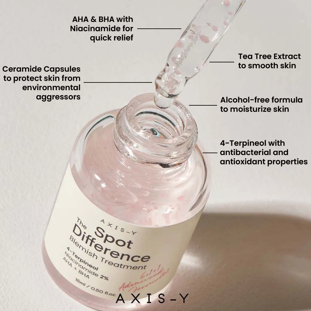 Axis-Y: Spot The Difference Blemish Treatment